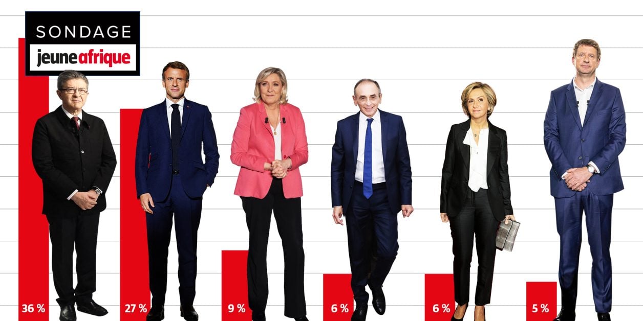 www.jeuneafrique.com