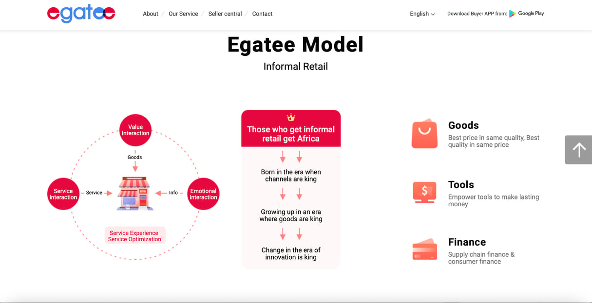 Page d’accueil du site Egatee (People.cn)