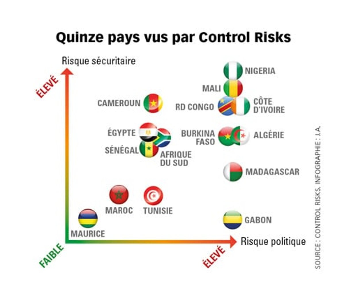 Cliquez sur l’image.