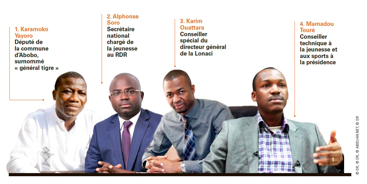 Les quatre mousquetaires de Ouattara © DR