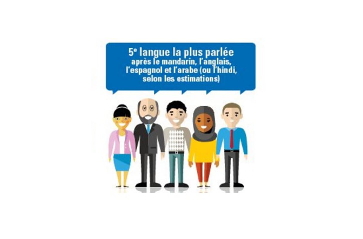 infographie_francophonie