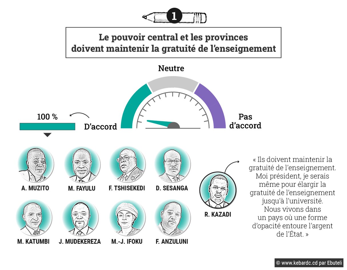 Ebuteli Jeune Afrique Marie Toulemonde