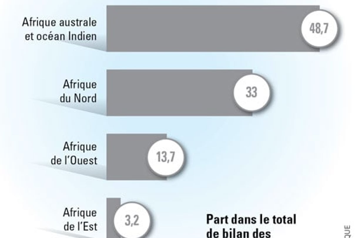 Cliquez sur l’image.