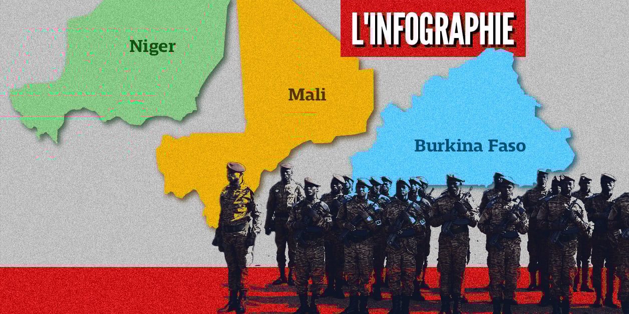 Goïta, Traoré et Tiani parviennent-ils à éradiquer l’insécurité comme ils l’ont promis ?