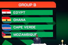 Le tableau du groupe B de la Coupe d’Afrique des nations, en Côte d’Ivoire © WIKUS DE WET/AFP