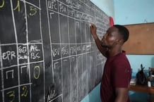 Décompte des voix lors des élections d’avril au Togo, dans un bureau électoral de Lomé, la capitale. © Emile KOUTON / AFP.