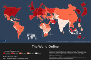 Carte représentant les pays selon le nombre d’habitants connectés à Internet. © Oxford Institute.