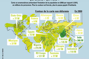 Carte en anamorphose présentant l’évolution de la population en 2050 © Sources : Ined, Le Parisien