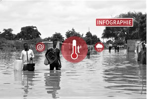 Des sinistrés de Kirkissoye, près de Niamey, victimes des inondations, le 27 août 2020. © BOUREIMA HAMA / AFP / JA