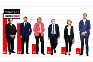 Jean-Luc Mélenchon, Emmanuel Macron, Marine Le Pen, Eric Zemmour, Valérie Pécresse, Yannick Jadot. © Photomontage : Jeune Afrique
