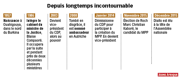 Depuis longtemps incontournable &copy; J.A.