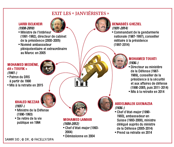 Exit les "janviéristes" &copy; J.A.