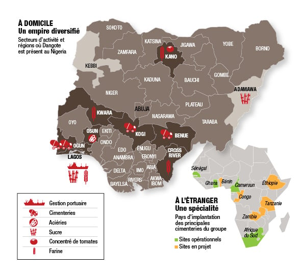 Au dessus : Secteurs d'activité et régions où Dangote est présent au Nigéria. En-dessous : Pays d'implantation des principales cimenteries du groupe. &copy; DR