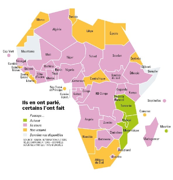 TNT : état des lieux en Afrique &copy; Source : Union internationale des télécommunications &#8211; données soumises par les pays membres.