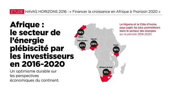 Le Nigeria, la Côte d’Ivoire, le Kenya, le Maroc et l’Afrique du Sud sont perçus comme des acteurs à fort potentiel dans le secteur des énergies sur la période 2016-2020. &copy; DR