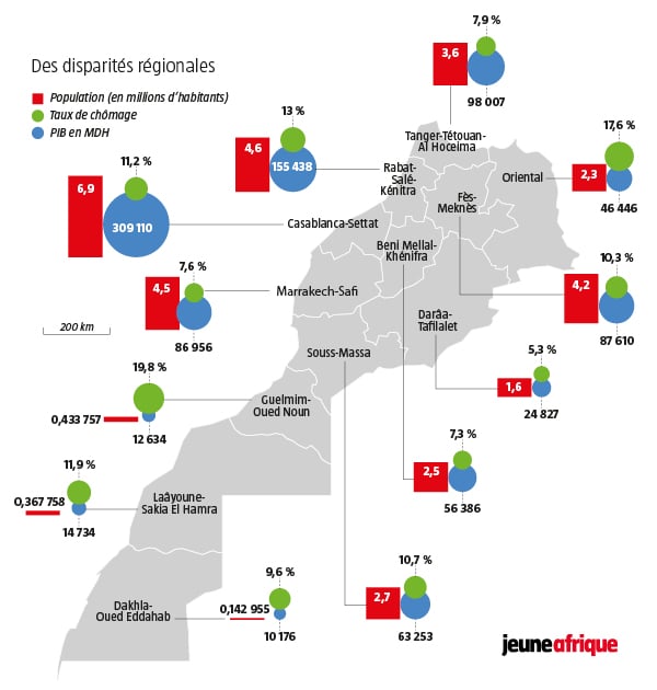  &copy; Jeune Afrique