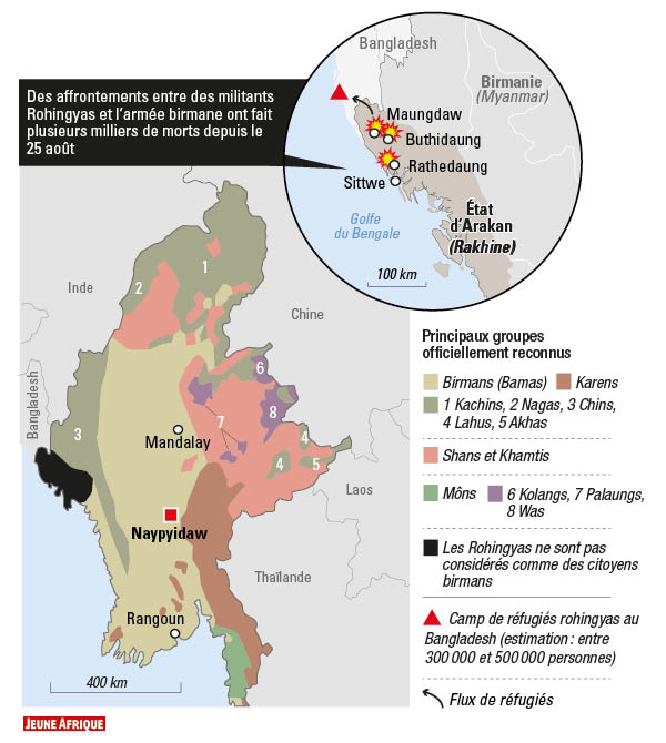 Affrontements dans l’Etat d’Arakan en Birmanie