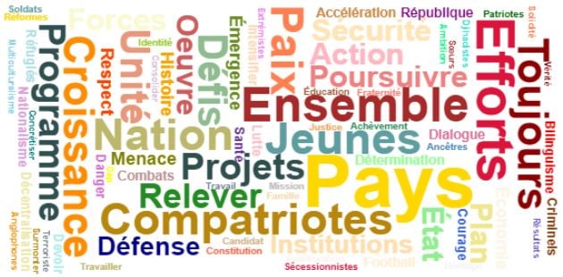 Nuage de mots, réalisé à partir des discours de Paul Biya depuis le 31 décembre 2017. &copy; J.A.