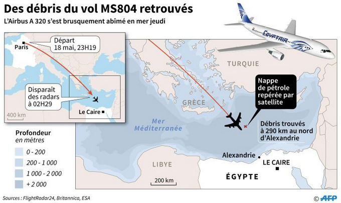 Des débris du vol MS804 retrouvés. &copy; Laurence Saubadu/AFP