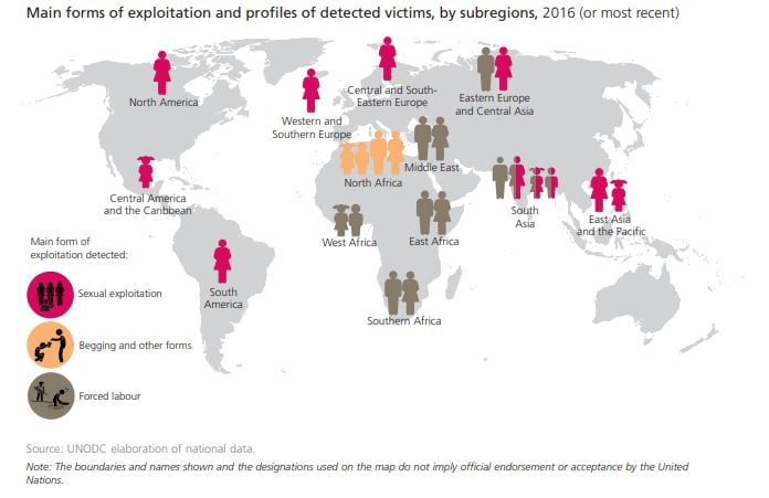 Source : ONUDC (2018)