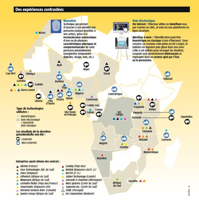  &copy; Infographie : Jeune Afrique