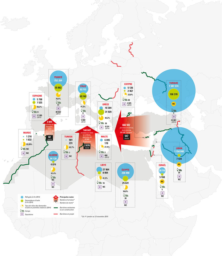 Des routes et des murs &copy; Sources : HCR, Eurostat, Migreurop, OIM, Frontex, The Economist